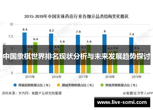 中国象棋世界排名现状分析与未来发展趋势探讨